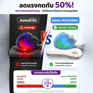 หมอนรองคอเด็กอ่อน ปลอดภัยสำหรับครอบครัว/หมอนและปลอกหมอน/รองรับสรีระ/เหมาะกับนักเรียนและเด็ก/นุ่มสบายใช้ได้ตั้งแต่ 6 ปีขึ้นไป