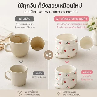 ถ้วยมัทฉะเซรามิก แฮนด์เมด ลายเพ้นท์น่ารัก เคลือบใต้สี ปากกว้าง ตีฟองง่าย ผนังหนา