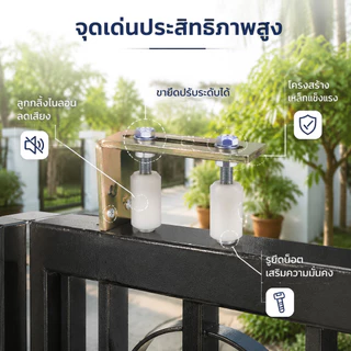 ชุดประคองประตูรั้วเหล็กฉากปรับระดับได้ ลูกล้อไนลอนแข็งแรงทนทาน ติดตั้งง่าย อุปกรณ์ครบชุด 1 ชิ้น