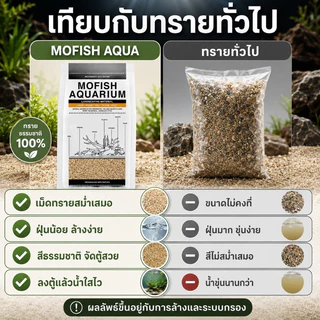 🐟ทรายตกแต่งตู้ปลา ทรายใส่ตู้ปลา ทรายแดง ได้จากธรรมชาติ ใช้งานง่าย สะอาด ไม่ขุ่นน้ำ หลายสีให้เลือก ปลอดภัย สวยงาม 2.5KG