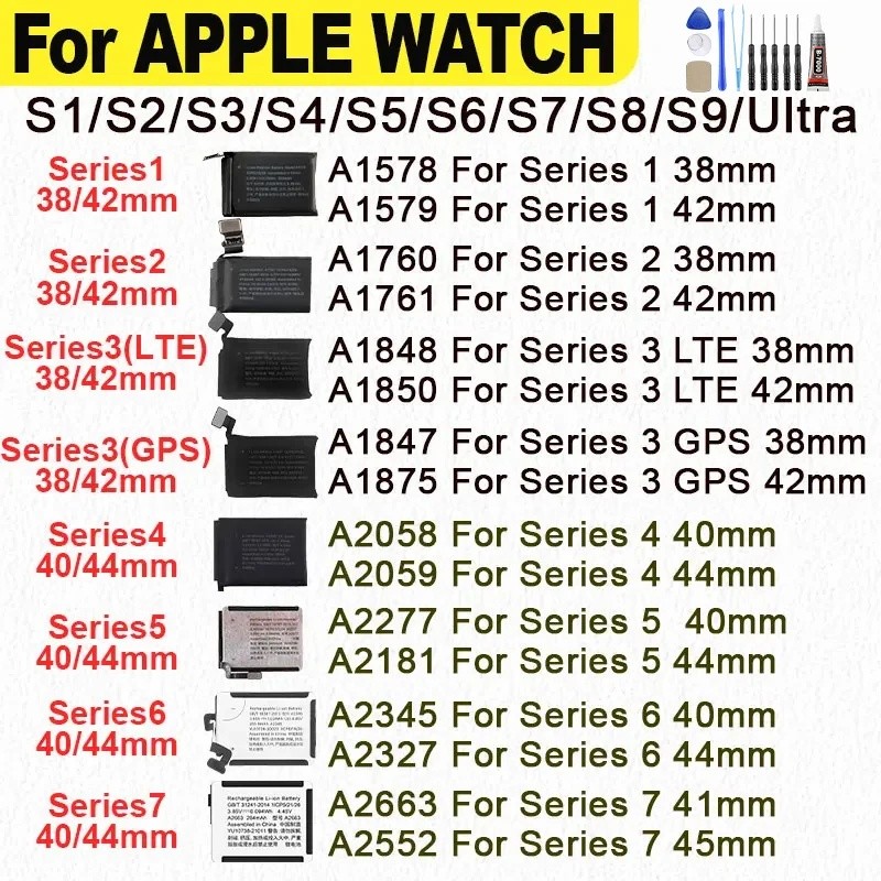 A2663 A2810 A2815 A2721 A3009 A2954 A2956 A2749 แบตเตอรี่สําหรับ Apple Watch Series 1 2 3 4 5 6 7 8 