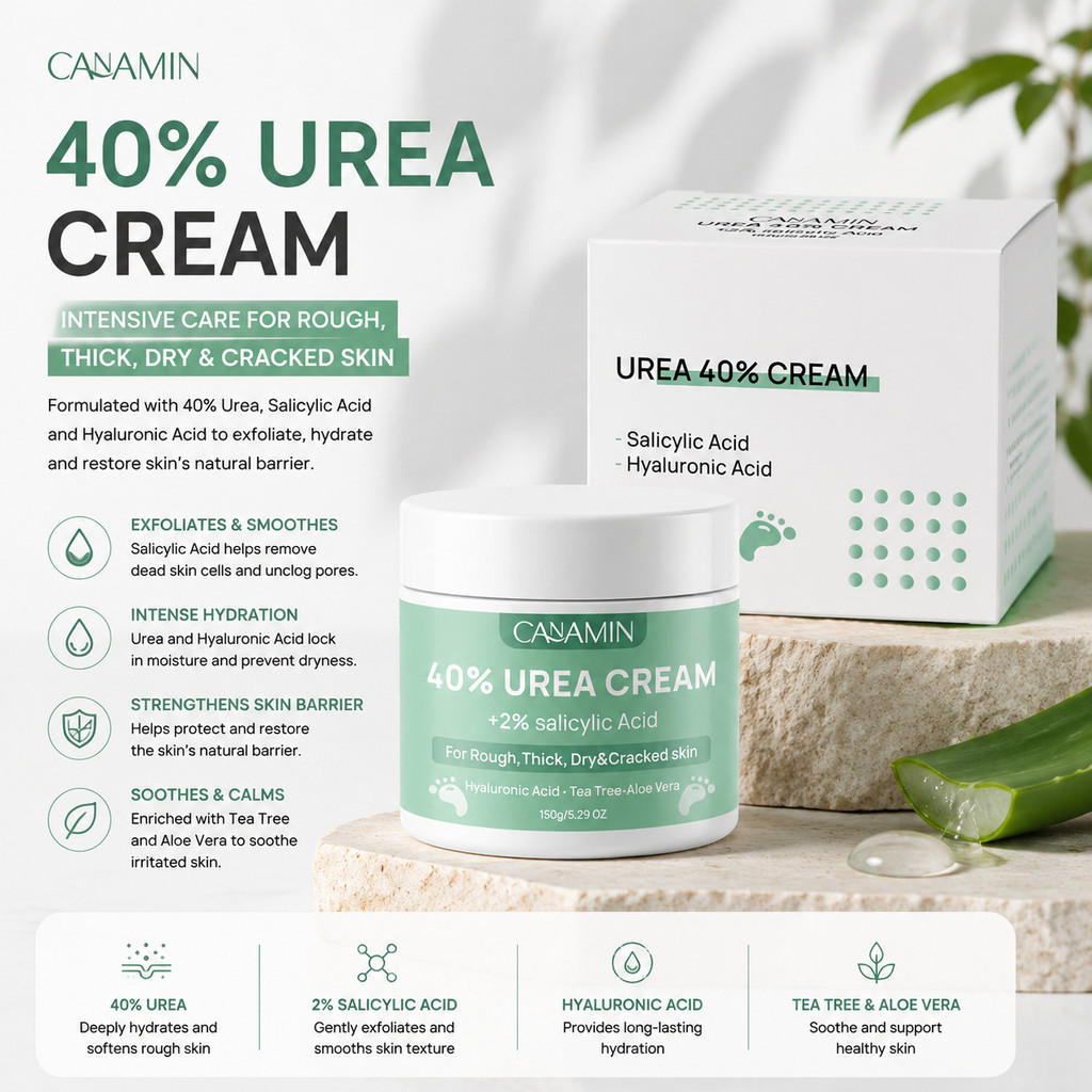 Preferred in-stock items#Urea cream urea 40% cream Repair, hydrate, and moisturize hands and feet e 