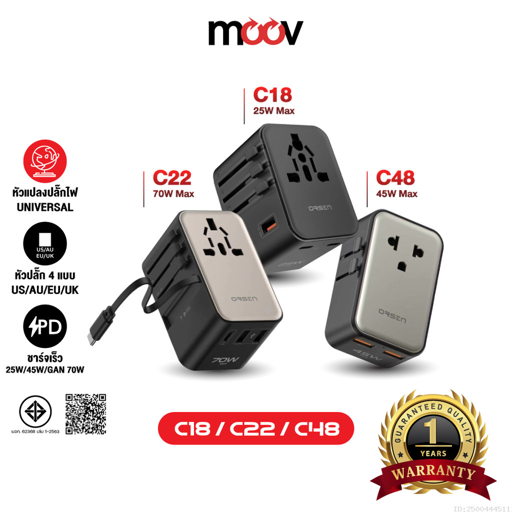 [ส่งไว] Orsen by Eloop C18 C48 C22 หัวแปลงปลั๊กไฟ 25W 45W 70W Universal Travel Adapter ชาร์จเร็ว ปลั