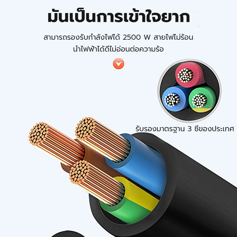 รูปภาพ 6