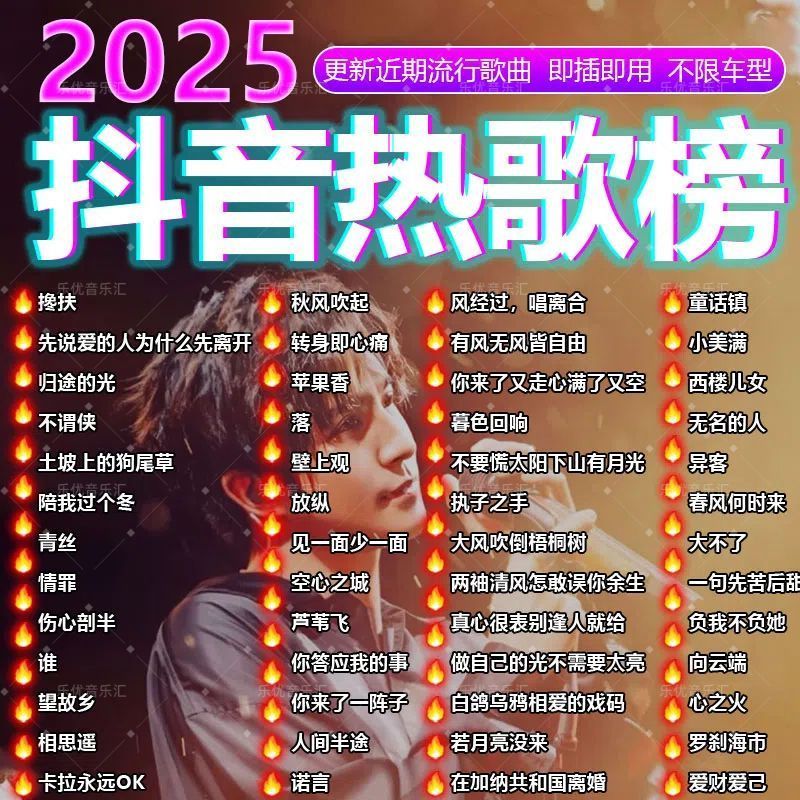 Ii2 Lossless รถ Sadness ยอดนิยม Disc Car Disc Influencer 1 เพลงคุณภาพสูง CD 2025 Love Song dj SLHF