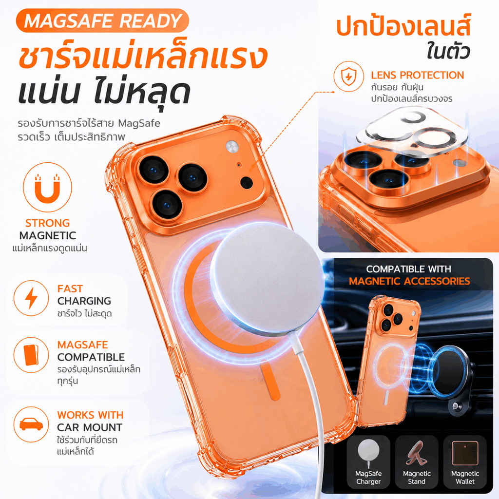 เหมาะสําหรับ ไอโฟน 17, 16, 15, 14, 13, 12, 11 มือโปร สูงสุด แม็กเซฟ เคสป้องกันใช้เลนส์ขนาดใหญ่สี่มุมกันกระแทกเคสหลังเคลือบโปร่งแสงและกรอบป้องกันเลนส์รองรับการชาร์จแม่เหล็