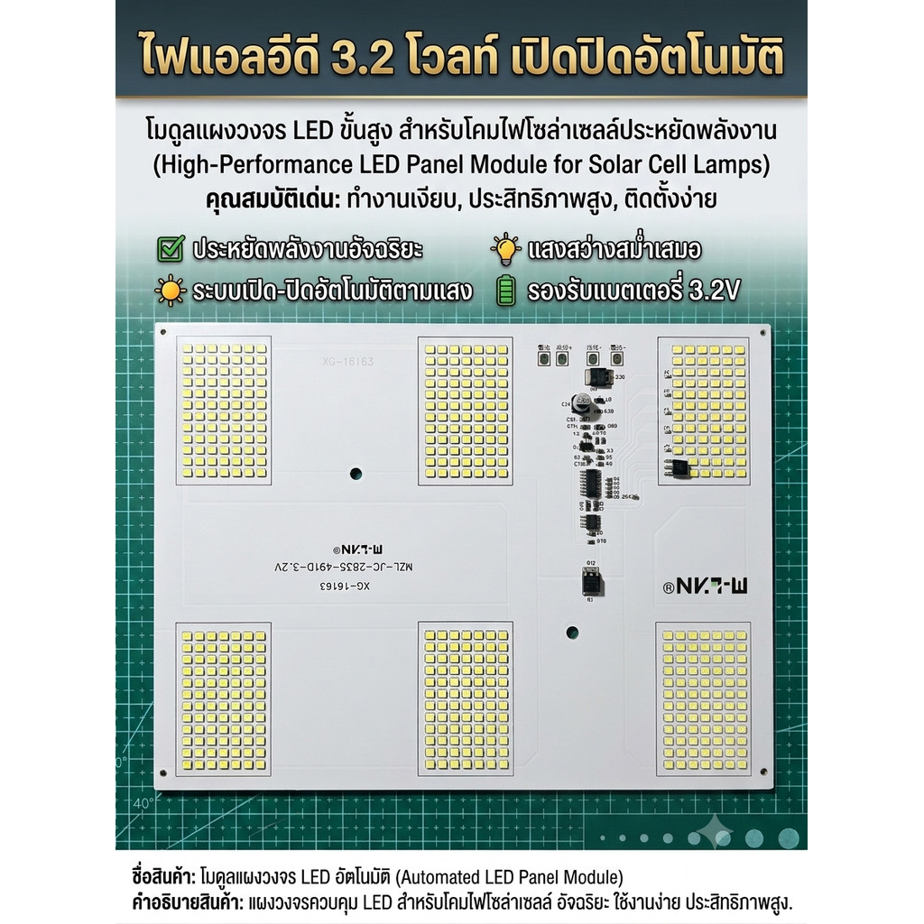 แผงไฟ LED 3-5V อัจฉริยะ – สว่างสะใจ ประหยัดไฟตัวจริง