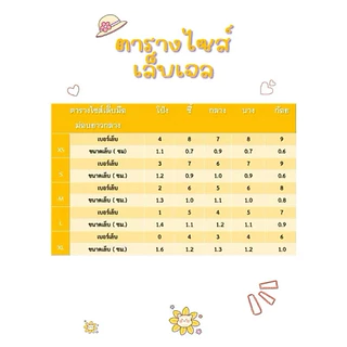 เล็บเจลงานอัลม่อนยาวกลาง สีแฟลช แถมฟรีกาว+ตะไบ