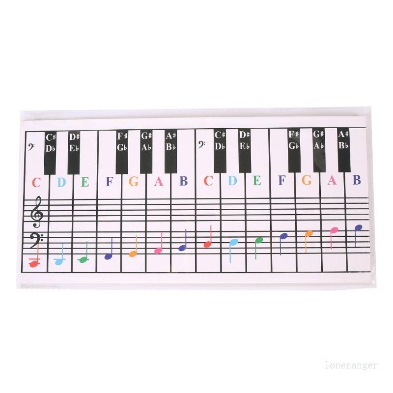 Loner Copperplate Paper Piano Note Chart แผ่นเครื่องมือสําหรับการเรียนรู้เปียโนง่ายต่อการตั้งค่า