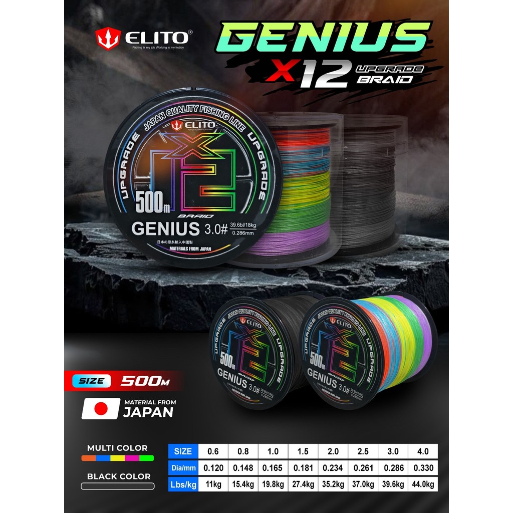 ELITO - Elitero Genius X12 สาย PE หลากสี 300M & 500M