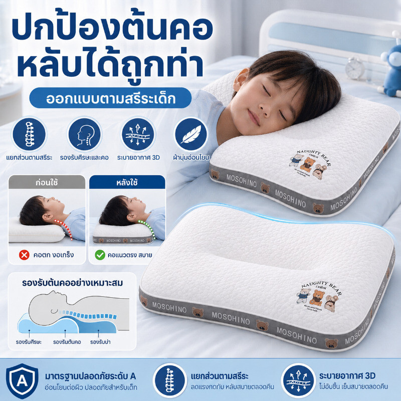 หมอนรองคอเด็กแบ่งโซนรองรับกระดูกสันหลังคืนตัวสูงผ้าระบายอากาศเกรดAพกพาสะดวกสำหรับเด็ก6ปีขึ้นไป