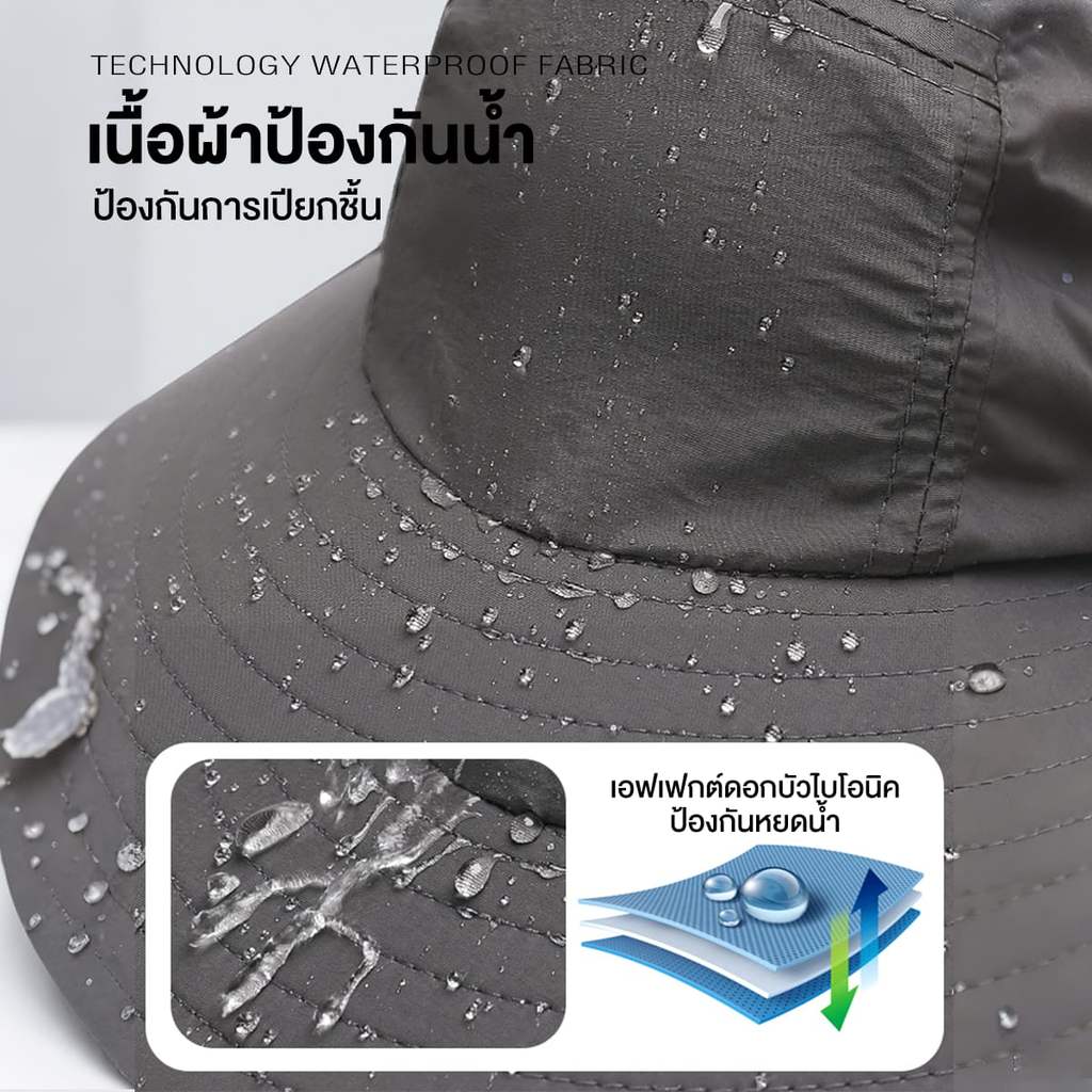 New หมวกกันยุง หมวกคลุมปีกกว้าง กันแดด UPF50+ ตาข่ายกันแมลง หมวกเดินป่า หมวกมุ้ง  เหมาะสำหรับออกไปเที่ยว - รูปที่ 5