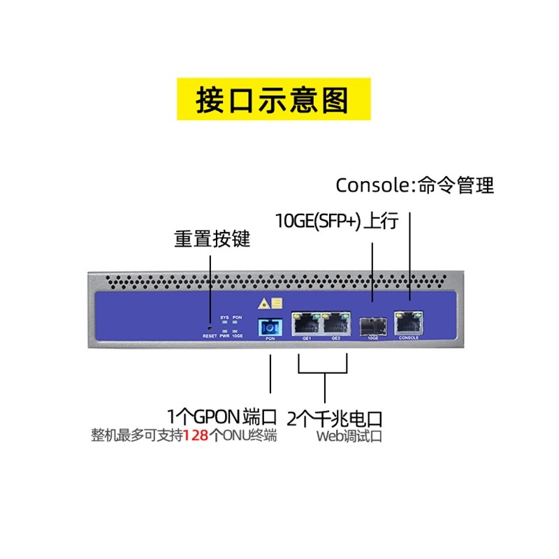 OLT สินค้าใหม่พอร์ตเดียว GPON OLT OLT สามารถเชื่อมต่อ 128 ชิ้น ONU Light Cat Stable เข้ากันได้กับ Hu