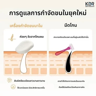 เครื่องโกนหนวดแก้วนาโน สําหรับผู้ชายและผู้หญิงอุปกรณ์กําจัดขนตามร่างกายใช้กําจัดขนขาใช้ในบ้านโกนไม่ระคายเคืองช่วยขจัดผิวที่ตายแล้วและขี้ไคล