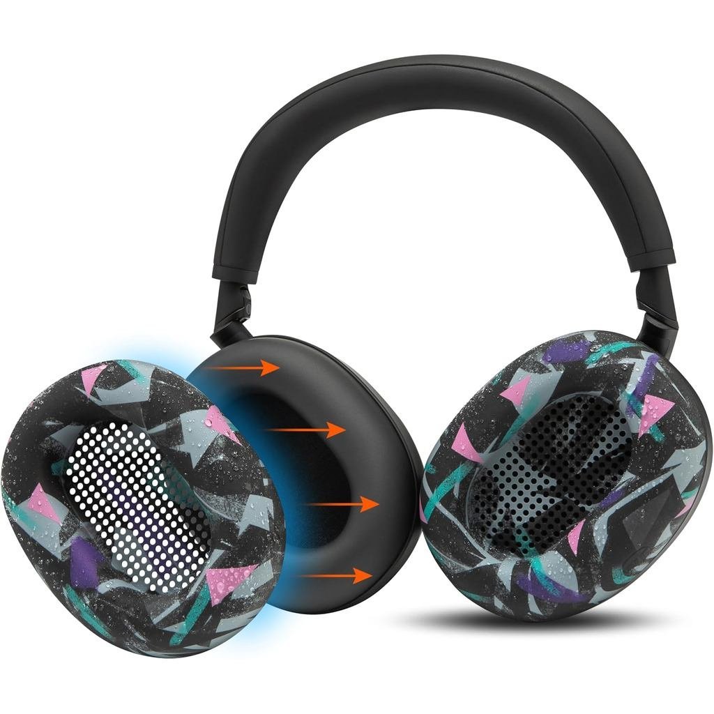 WC SweatZ XM6 – ผ้าคลุมเหงื่อแบบซิลิโคนที่จดสิทธิบัตรเข้ากันได้กับ Sony WH-1000XM6 โดย Wicked Cushio