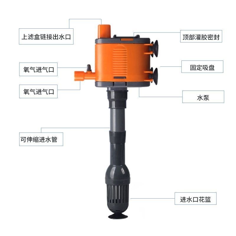 Xilong ถังปลา Ultra-Silent Submersible ปั๊ม Aquarium Three-in-One ปั๊มกรองด้านบนปั๊มไหลเวียนน้ําออกซ