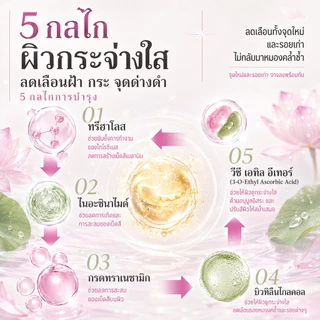 ครีมลดฝ้า กระ จุดด่างดำ สมุนไพรบำรุงผิวหน้า ผิวชุ่มชื้น กระจ่างใส ลดหมองคล้ำ ควบคุมความมัน 50ml