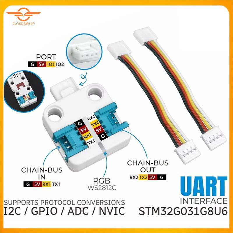 [CloudsMiles.th] สําหรับหน่วย ChainBUS (STM32G031) หน่วยแปลงโปรโตคอลการสื่อสารสามารถขยายอุปกรณ์โซ่ได