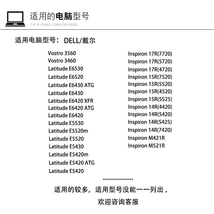 แบตเตอรี่แล็ปท็อป Dell Inspiron 14R-5420 5425 7420 8858X P25F002 ของแท้