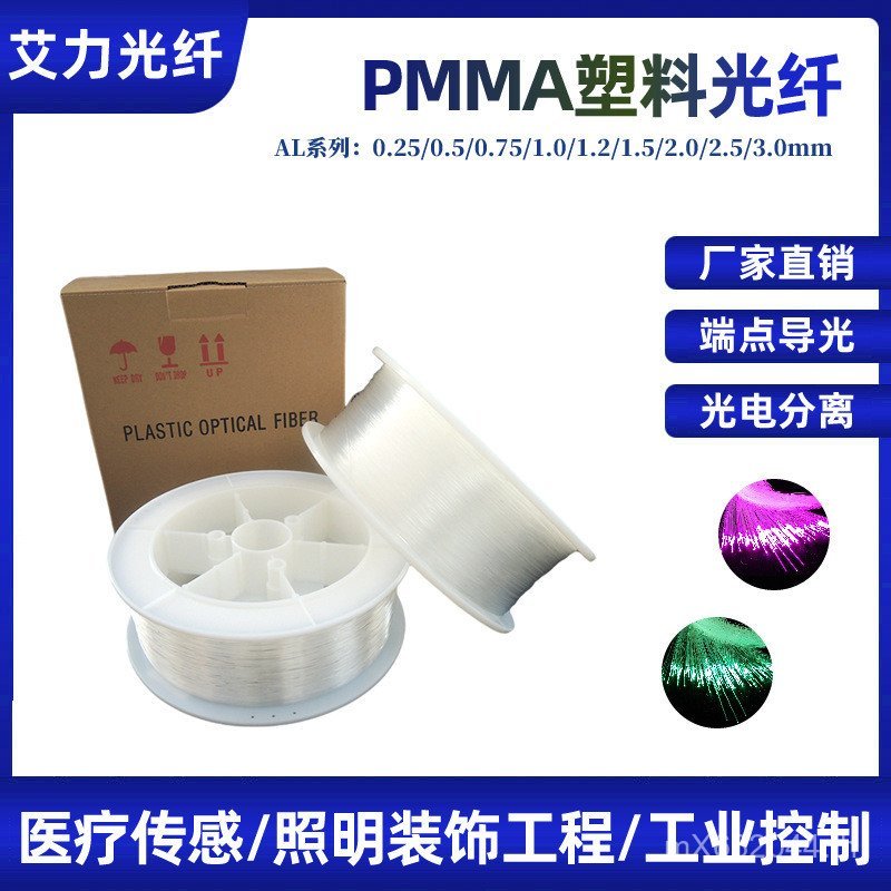 วัตถุดิบพลาสติก Optical Fiber Guide Light End Point วัสดุ Luminous Optical Fiber Optic Light Fiber ล