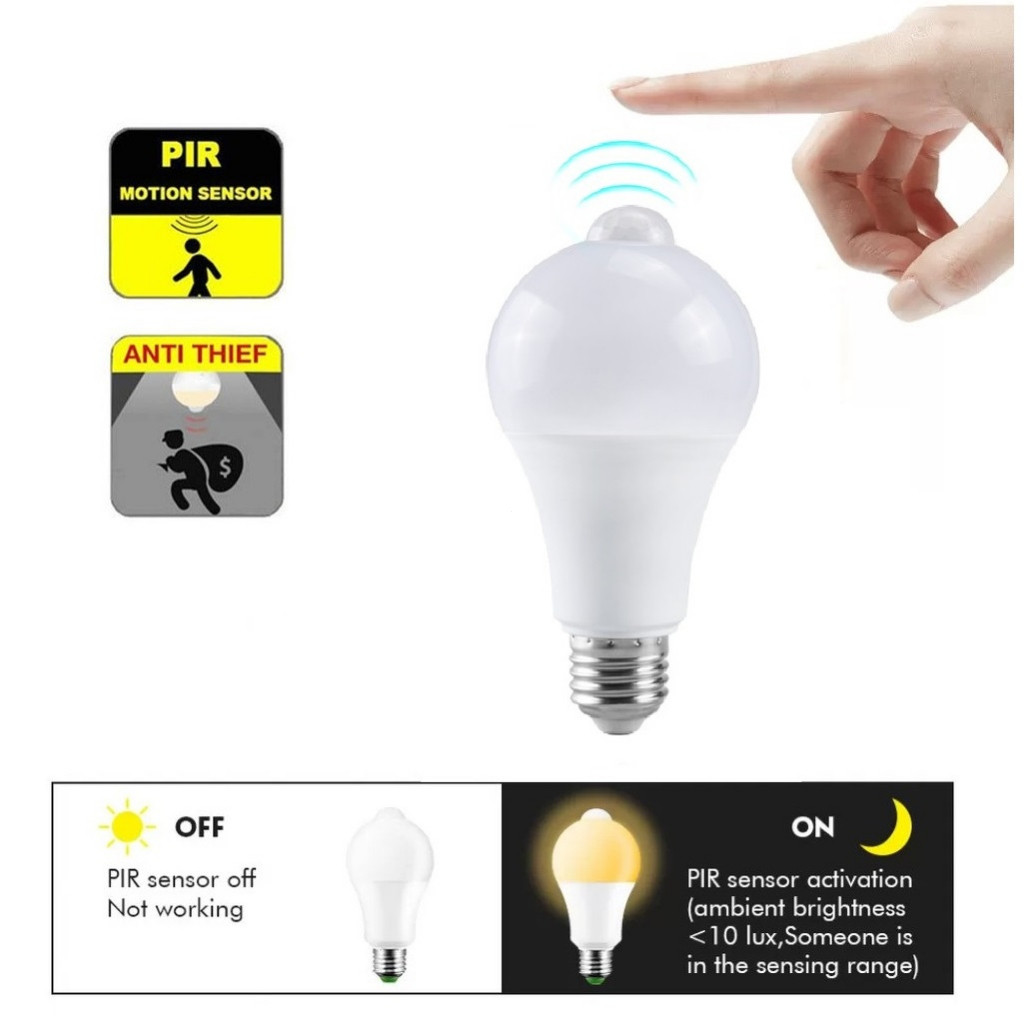 สะดวก PIR และ Radar Motion Sensor พร้อม Photocell Sensor หลอดไฟ LED Motion Sensor Light Sensor Light