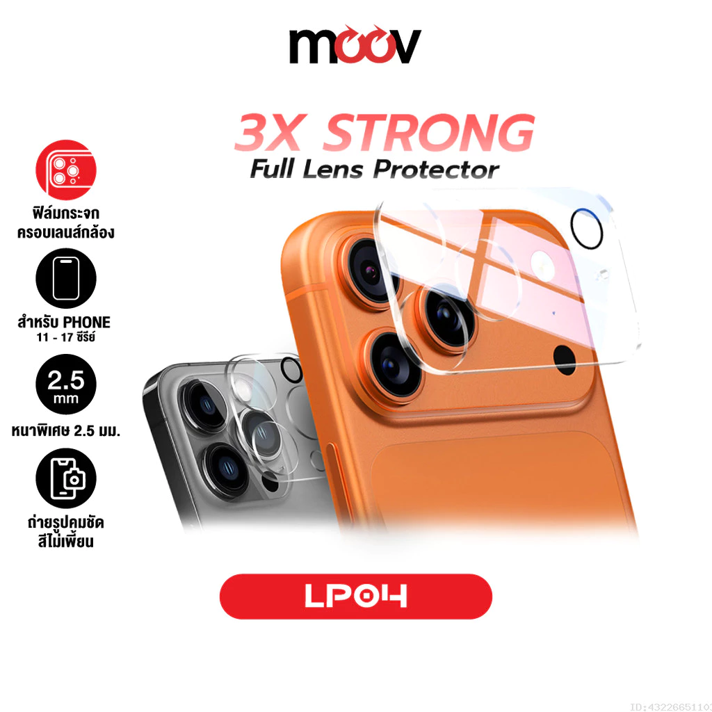[ส่งไว] Moov LP04 ฟิล์มกระจก เลนส์กล้อง สำหรับ iPhone 17 Pro Max Air 16 Pro 15 Plus 14 13 12 11 Full Lens
