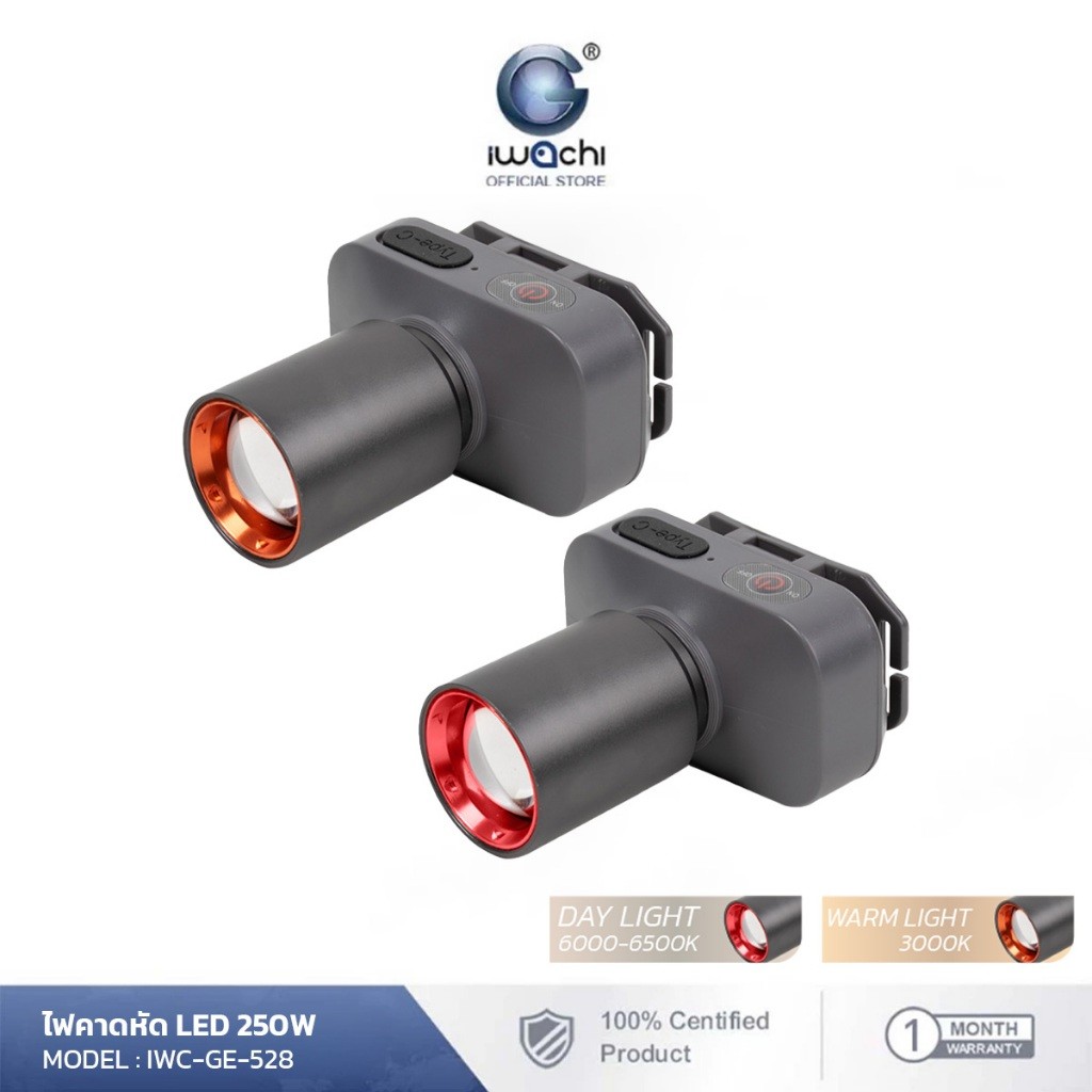 IWACHI ไฟฉายคาดหัว GE528 แสงขาว วอร์มไวท์ LED 250วัตต์ Super Zoom ชาร์จUSB-C
