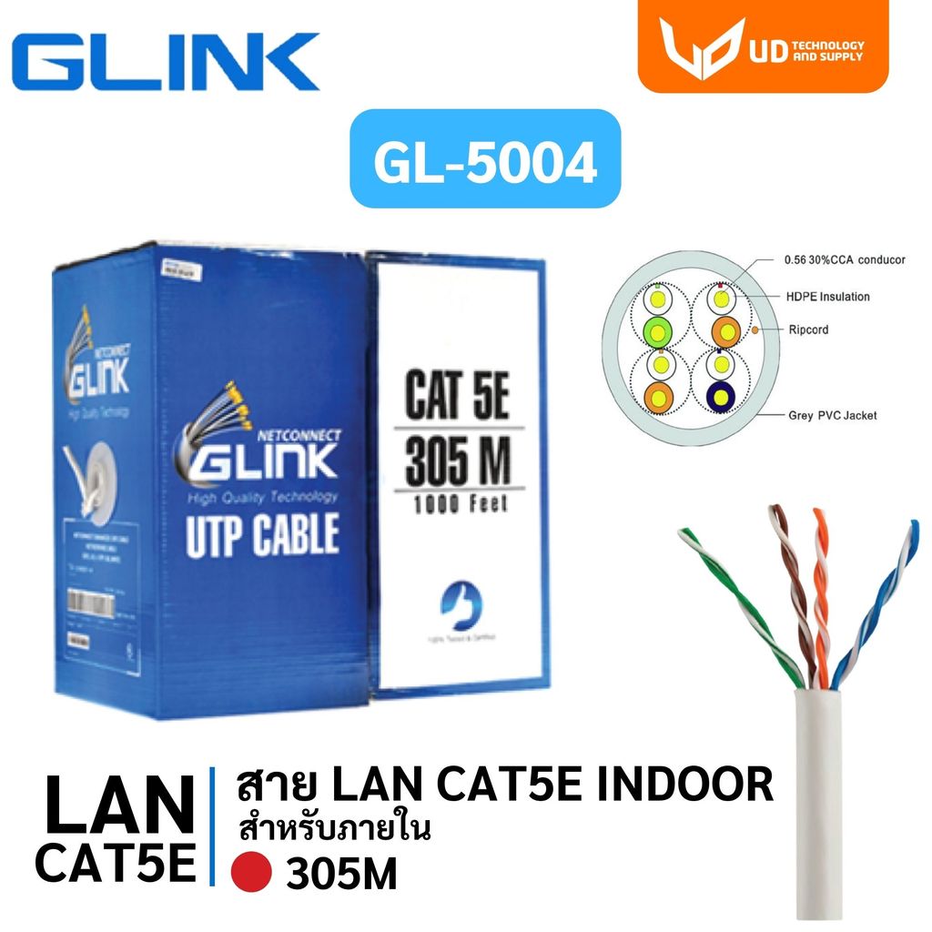 Glink สายแลน CAT5e UTP Cable ( GL5004 / GL-5004 )(305m./Box) สำหรับภายในอาคาร สายสีขาว พร้อมส่ง