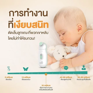 ตัดเล็บแบบปลอดสารพิษติดนิ้ว sakerตัดเล็บอัตโนมัติเด็กไม่กลัว ไม่เข้าเนื้อ เลือดไม่ออก แรกเกิด-ทุกวัย