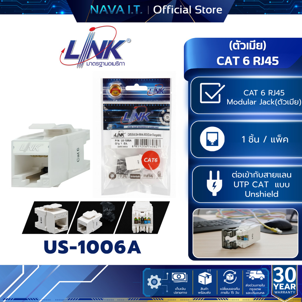 LINK US-1006A ตัวเมีย CAT6 RJ45 CAT6 RJ45 SIIM WHITE JACK COLOR CHAHGEABLE