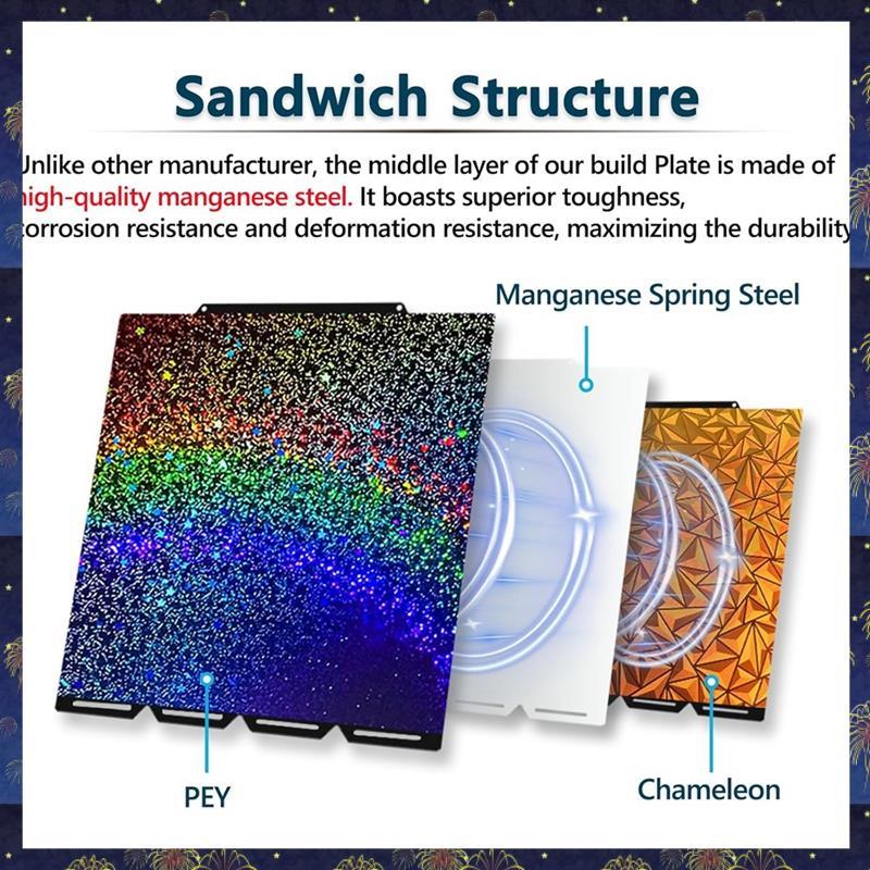 U1 Build Plate Print Plate สําหรับ U1 Build Plate