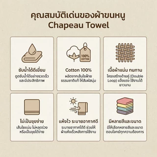 ผ้าขนหนูเช็ดหน้า Cotton 100% เกรดโรงแรม 5 ดาว 12x12 นิ้ว หนานุ่ม ซับน้ำดี ผ้าเช็ดหน้านุ่ม ไม่บาดผิว