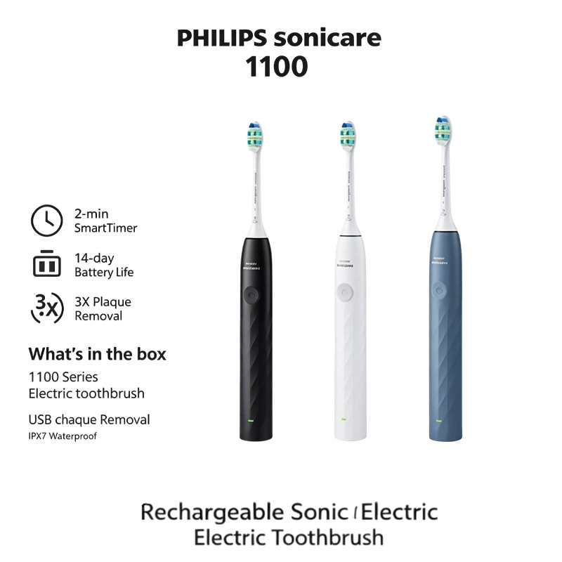 แปรงสีฟันไฟฟ้าโซนิค Philips Sonicare 1100 Series HX3641 ชาร์จได้ ขจัดคราบพลัค 3 เท่า กันน้ำ IPX7 แบต