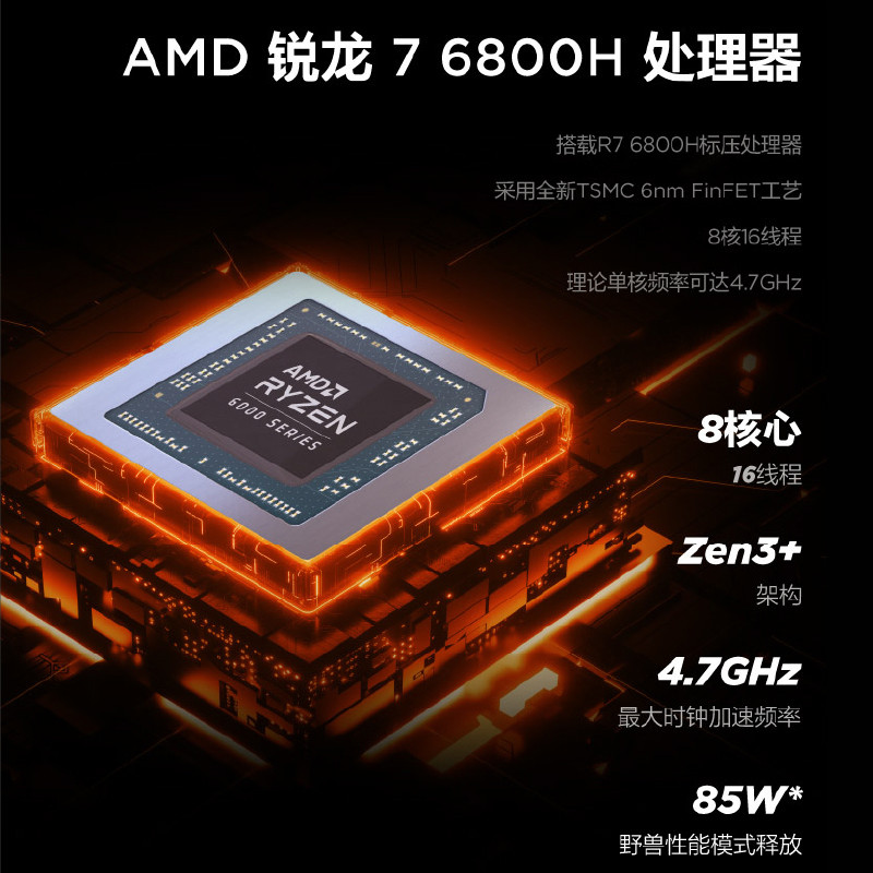 Lenovo Rescuer R7000P/Y9,000P ยี่ห้อใหม่ 15.6 นิ้ว Corey i7 แล็ปท็อปเกม