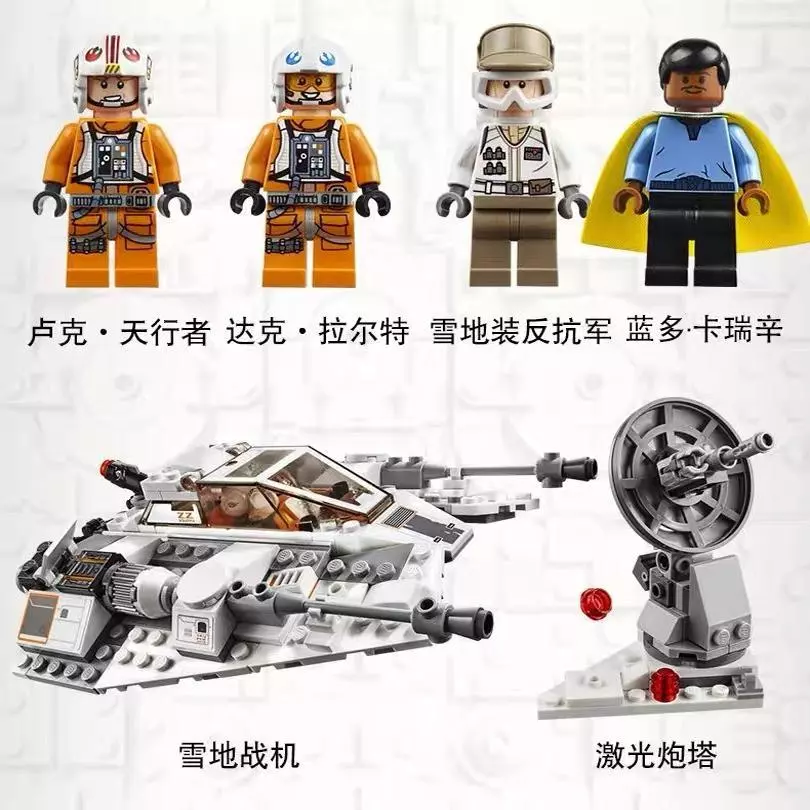 เลโก้ Star Wars รุ่น 75259 Snow Fighter thumbnail 4