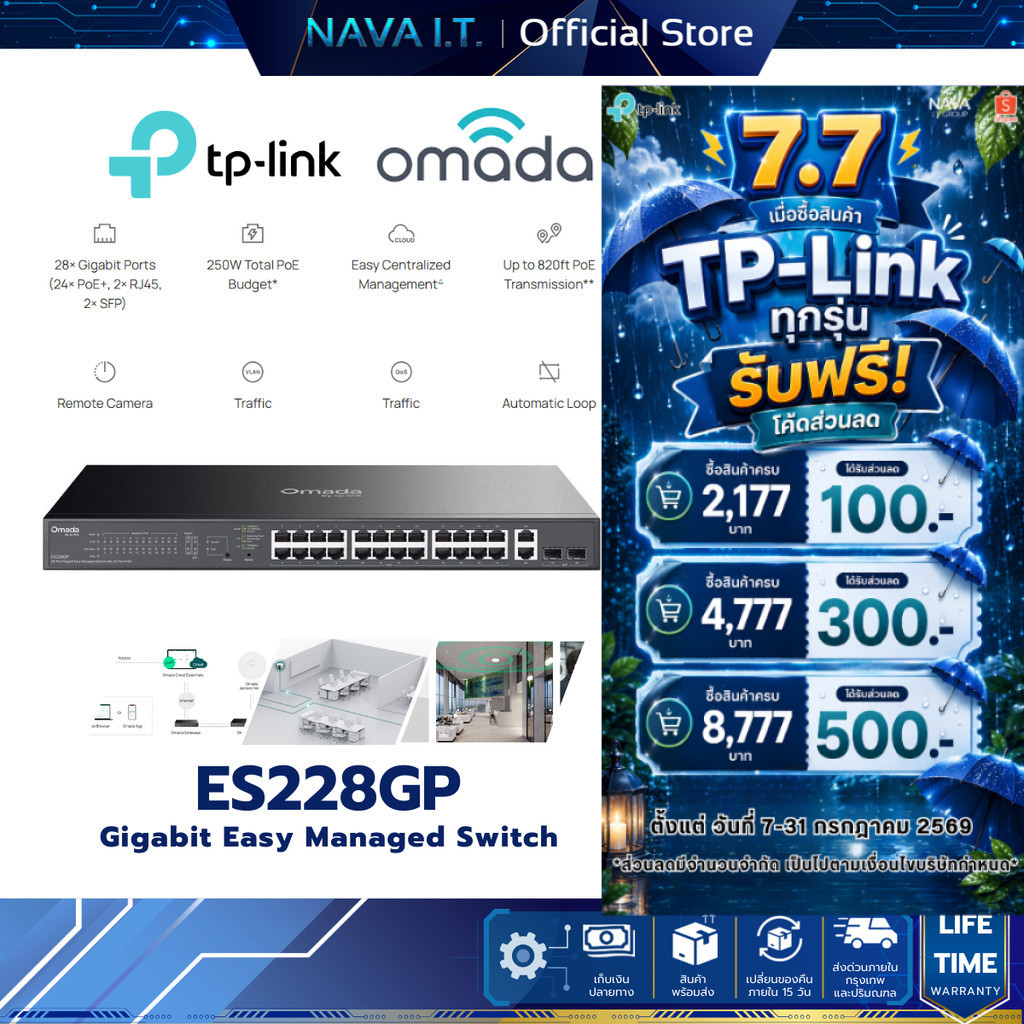 TP-Link ES228GP Omada Switch 28 Port Gigabit | GigabitEasy Managed Switch