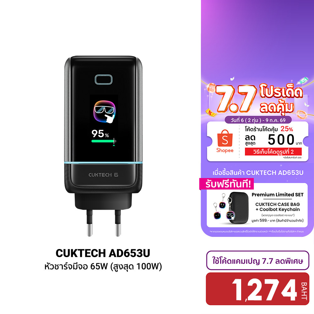 [ลดเหลือ 1274] CUKTECH AD653U GaN 65W (สูงสุด100W) หัวชาร์จมีจอ ชาร์จเร็ว PD 3.2 , QC 3.0 , MiPPS , PPS , UFCS -2Y