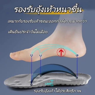 1คู่พื้นรองเท้าความยืดหยุ่นสูง 4D Cloud Soles แผ่นรองเท้านุ่ม เพื่อลดแรงกระแทกขณะเดิน-วิ่ง ระบายอากาศดี และระงับกลิ่นกาย