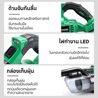 KONIG เครื่องดูดฝุ่น ไร้สาย พลังดูดซุปเปอร์ 5in1 เครื่องดูดฝุ่นในรถยนต์ภายในบ้าน แบบพกพา (Lithium-ion Vacuum Cleaner )