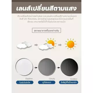 [COD]สายตาสั้น, สายตายาว แว่นสายตา, แว่นกันสายตา, เลนส์กรองแสงสีฟ้า, เลนส์เปลี่ยนสีอัตโนมัติ, UV400, ขนาดเล็กF166
