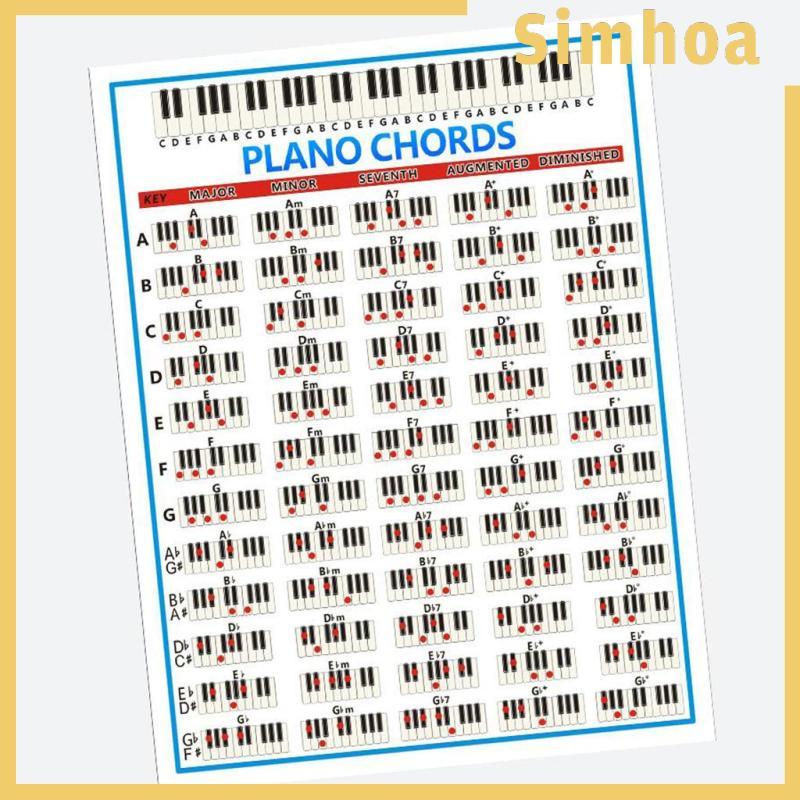 [SIMHOA] โปสเตอร์ติดผนัง PIANO CHORDS CHART สําหรับ PIANO BEGENERS PRACTICE AIDS