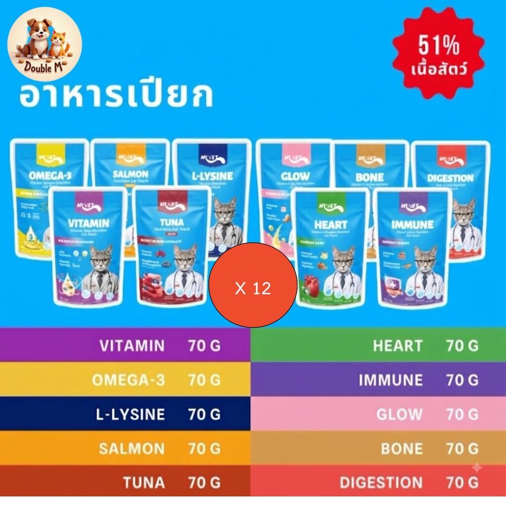 [** 12 ซองคละได้ **] MR.VET อาหารเปียกแมว ช่วยเพิ่มการย่อยอาหารและเสริมสร้างระบบภูมิคุ้มกัน 70g