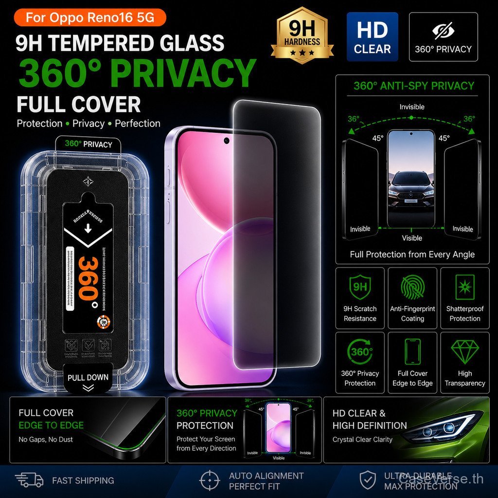 ติดตั้งง่ายไร้ฝุ่น 9H กระจกนิรภัยสําหรับ OPPO K15 Pro + K14X K13X K11X K10X K9X K7X K14 K12 K10 K9 K