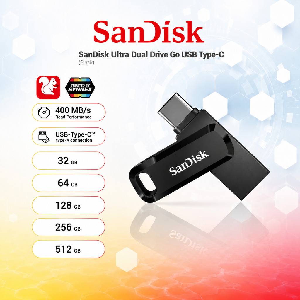 (ส่งด่วน) SANDISK Ultra Dual DriveGo 32GB-1TB (150MB/s) flashdrive Type C USB 3.2 แฟลชไดร์ฟ โทรศัพท์ แท็บเล็ต OTG