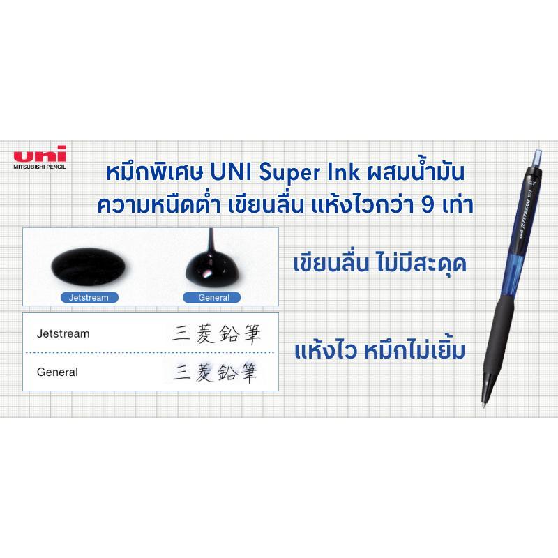 UNI قلم حبر جاف SXN-101-07 ‏0.7 مم أزرق — صورة 4
