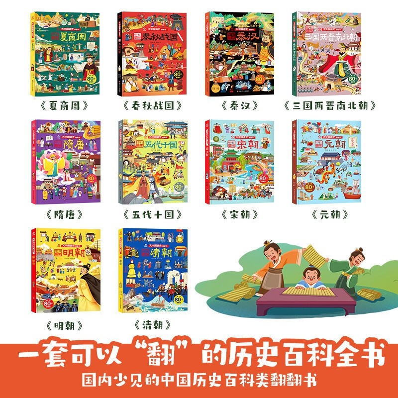 All10Book Chinese History and Culture Encyclopedia: Great China General History Flip Book Chinese Ch