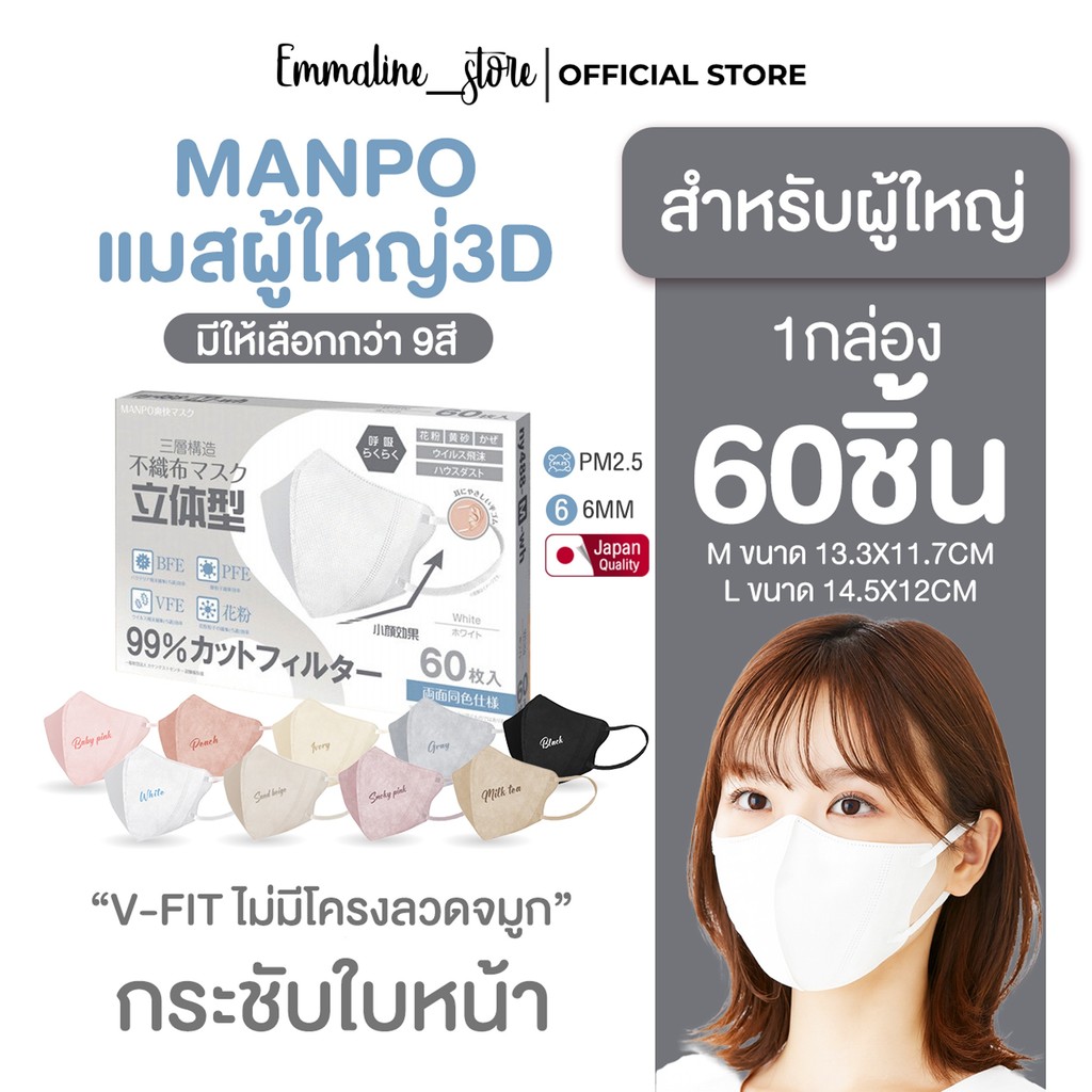Manpoแมสผู้ใหญ่ทรงv-fit 1กล่อง60ชิ้น