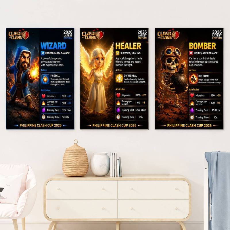 Clash of Clans Miner โปสเตอร์ผ้าใบไม่มีกรอบ Melee Ground Troop Wall Decor Unframed ภาพวาดผ้าใบ