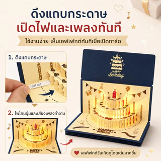 LumaLiving กล่องของขวัญวันเกิด แบบดึงเงินสด DIY ดึงเงินสดได้ พร้อมเสียงเพลงและไฟวอร์ม ดีไซน์ชมพูทอง เปิดกล่องแล้วกางเป็นเค้กป๊อปอัพสามมิติ เพิ่มความเซอร์ไพรส์