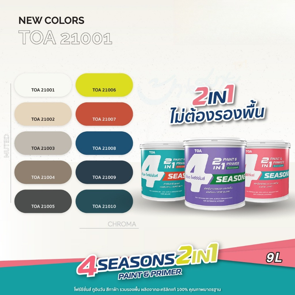 TOA สีทาบ้าน เฉดสี 21001 ผสมรองพื้น โฟร์ซีซั่นส์ 2in1 ขนาด 9 ลิตร เปิดฝาทาได้เลย สีทาภายนอก ภายใน